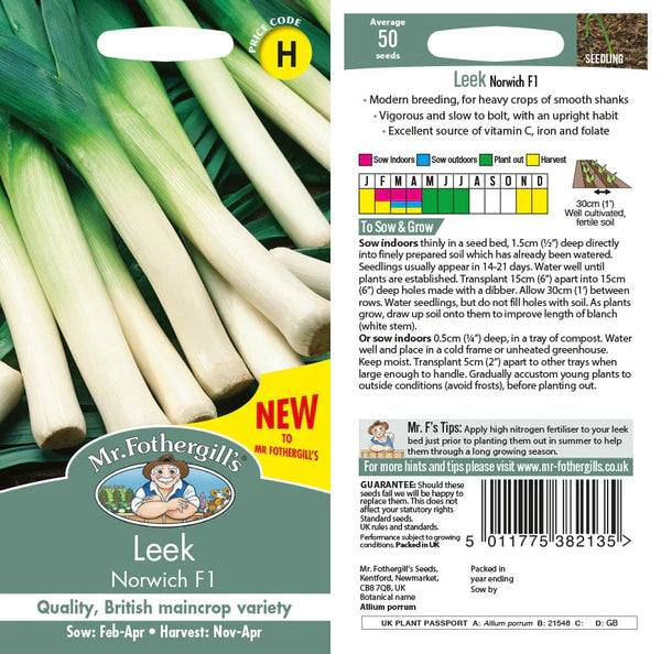 LEEK Norwich F1
