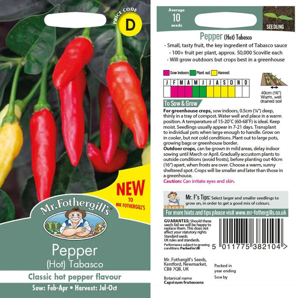 PEPPER (Hot) Tabasco