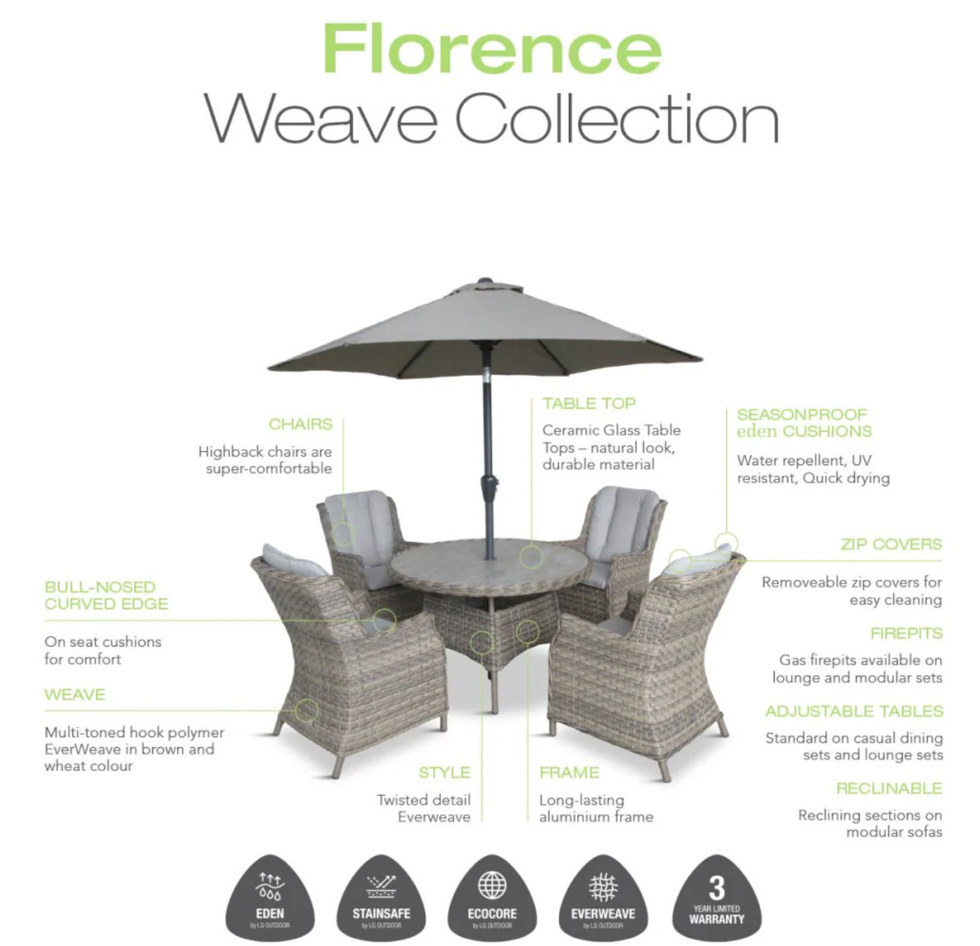Florence 4 Seat Dining Set