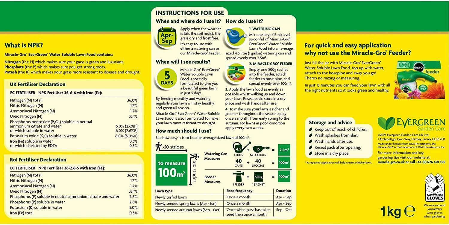 Miracle-Gro Water Soluble Lawn Food 1kg